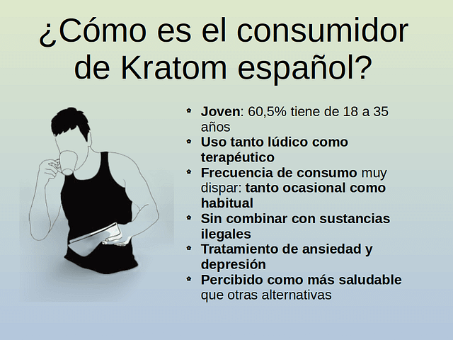 Analizamos como son los consumidores de Kratom españoles